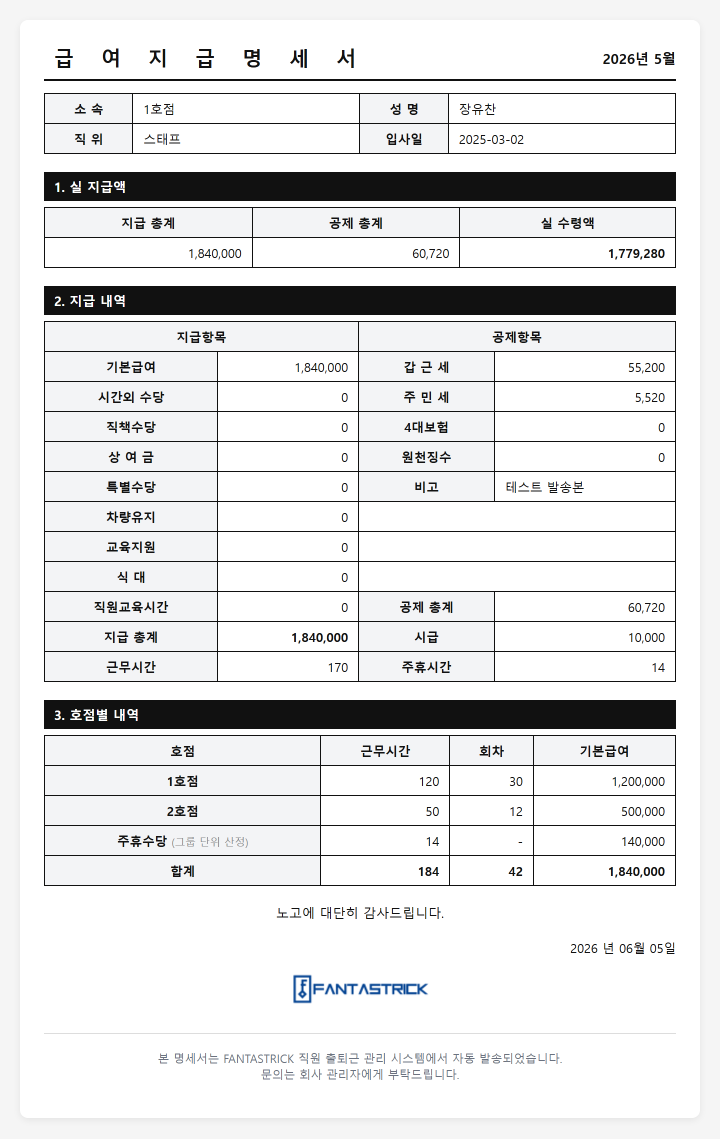 시급제 메일
