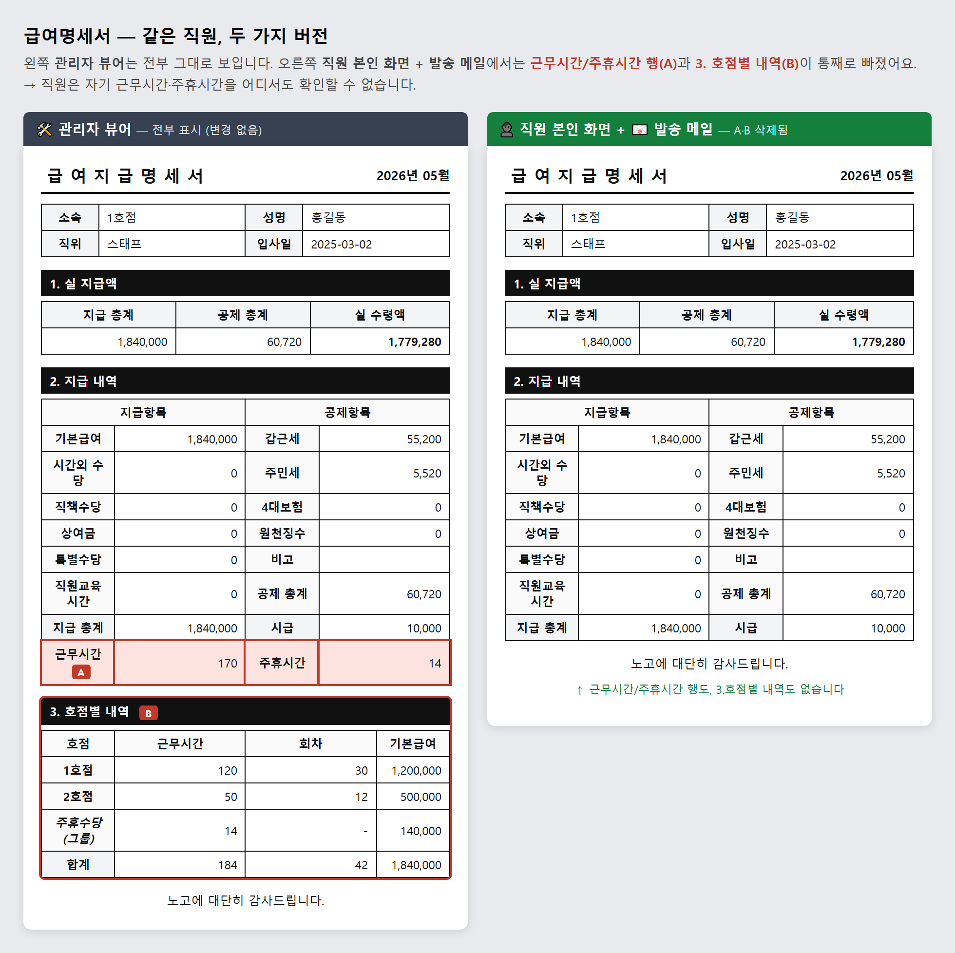 명세서 보정 전후